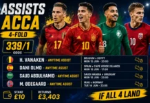 Assist Acca Monday