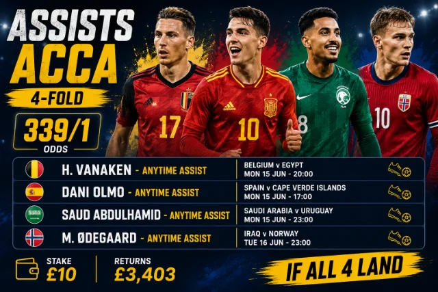 Assists Acca