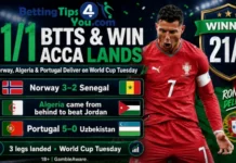 BTTS & Win Acca Lands Ronaldo