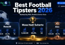 Best Football Tipsters Ranked by ROI, Profit and Strike Rate – June 2026 Best Football Tipsters