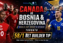 Canada vs Bosnia