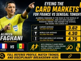 Card Markets France vs Senegal