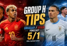 World Cup Group H Tips: Why the 5/1 Uruguay/Spain Group Forecast Is an Elite Tactical Overlay Group H World Cup Tips
