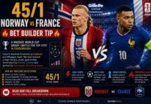 Norway vs France Bet Builder