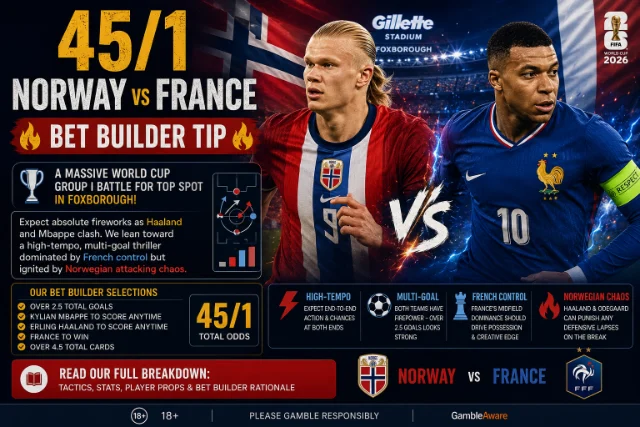 Bet Builder Tips: Norway v France
