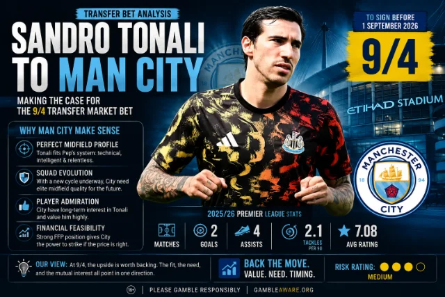 Tonali to Man City