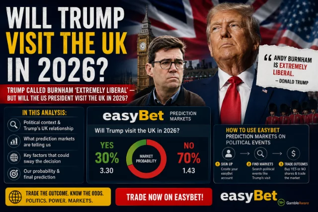 Trump to visit the UK in 2026
