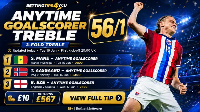 Anytime Goalscorer Acca