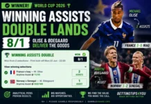 Winning Assist Double Lands