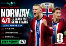 World Cup 2026 Dark Horse Tips: Norway 4/1 to Reach the Semi-Finals World Cup Dark Horses