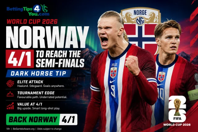 BettingTips4You.com | Free Football Betting Tips & Predictions World Cup Dark Horses