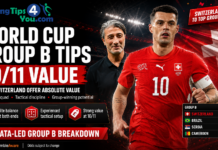 World Cup Group B Tips: Why 10/11 Switzerland Represent the Definitive Tactical Overlay at the Tournament World Cup Group B Betting Tips