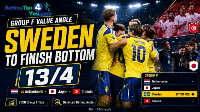 BettingTips4You.com | Free Football Betting Tips & Predictions World Cup Group F Tips