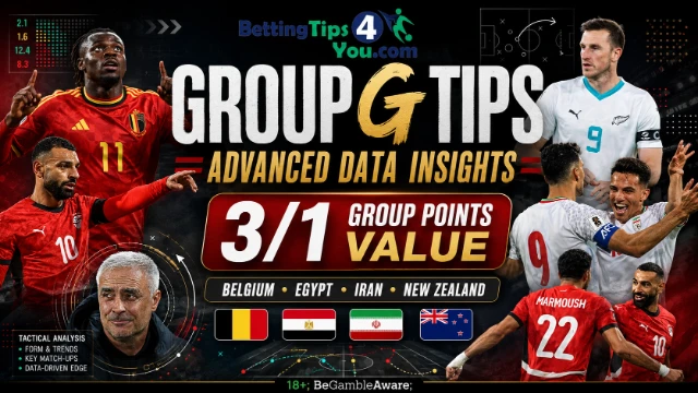 World Cup Group G Tips: Advanced Data Insights & Strategic 3/1 Market Value Selection