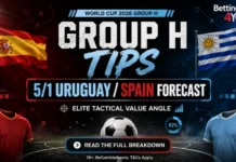 World Cup Group H Tips: Why the 5/1 Uruguay/Spain Group Forecast Is an Elite Tactical Overlay World Cup Group H Tips