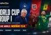 World Cup Group I Betting Guide & Outright Intelligence Analysis World Cup Group I