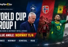 World Cup Group I Betting Guide & Outright Intelligence Analysis World Cup Group I