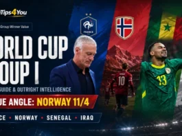 World Cup Group I Betting Guide & Outright Intelligence Analysis World Cup Group I