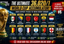 Ultimate World Cup 2026 Group Stage Winner Predictions and 36,020/1 Accumulator Tips World Cup Group Winners Accumulator