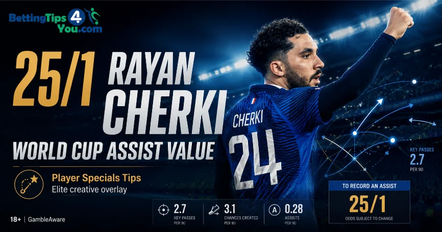 World Cup Player Betting Specials Tips: Why 25/1 Rayan Cherki Represents an Elite Creative Value Overlay