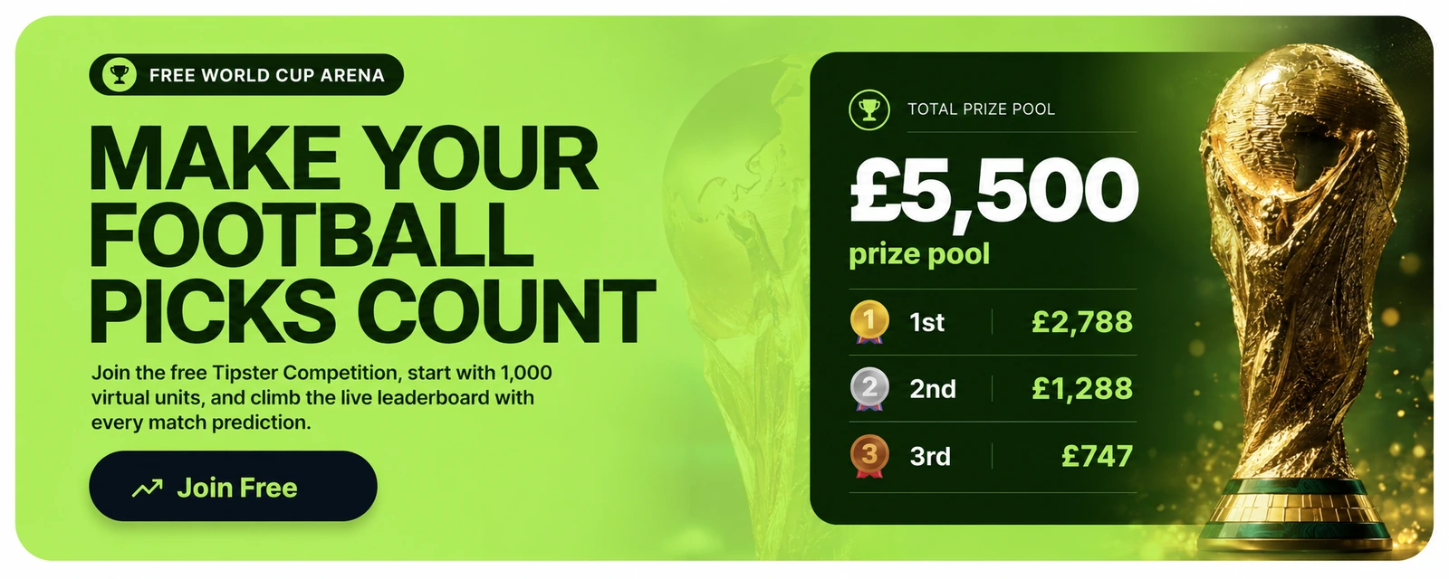 38. World Cup WebP Banner - Arena