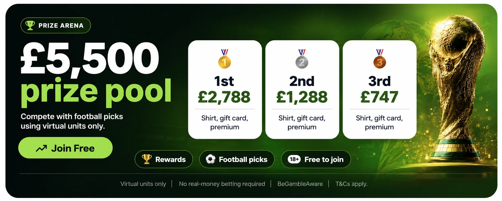41. World Cup WebP Banner - Prize Pool
