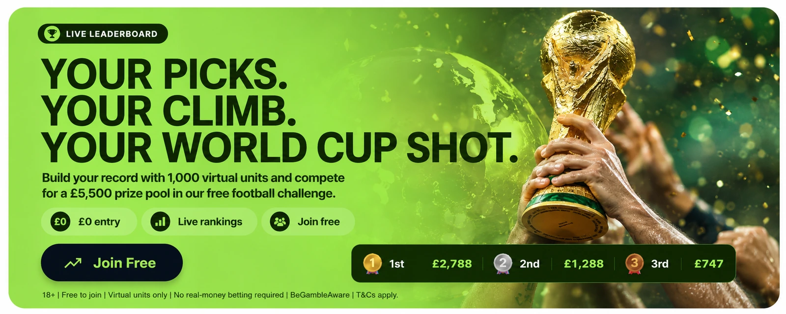 42. World Cup WebP Banner - Leaderboard