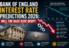Bank of England Interest Rate Predictions