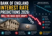 Bank of England Interest Rate Predictions