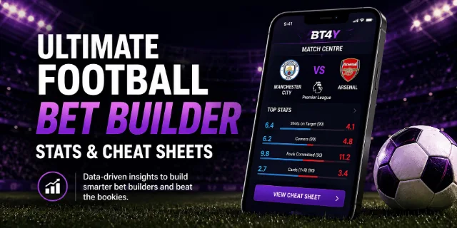 Data-Led Bet Builder
