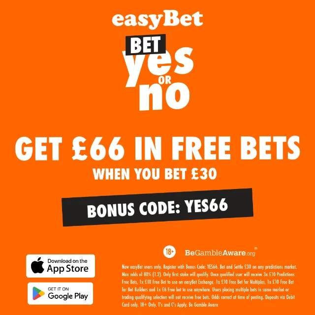 EasyBet World Cup Promo