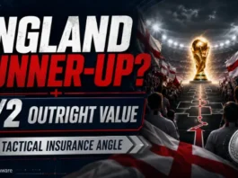 England World Cup