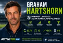 Graham Hartshorn
