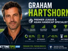 Graham Hartshorn — Premier League & Asian Handicap Football Tipster Profile Graham Hartshorn