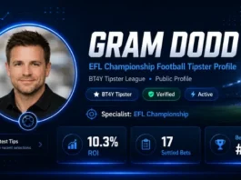 Gram Dodd — EFL Championship Football Tipster Profile Gram Dodd