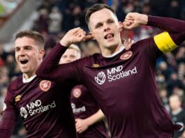 BettingTips4You.com | Free Football Betting Tips & Predictions