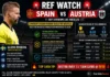 Ref Watch Spain vs Austria