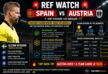 Ref Watch Spain vs Austria