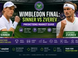 Wimbledon Final Predictions Market