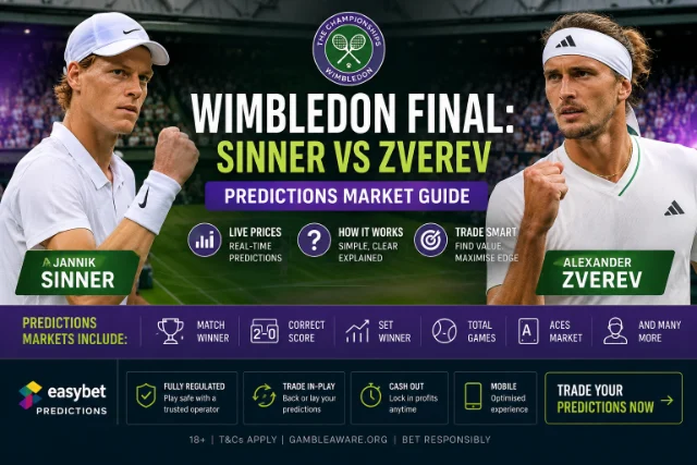 Wimbledon Final Predictions Market