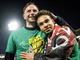 ADO Den Haag vs Groningen Predictions ADO Den Haag