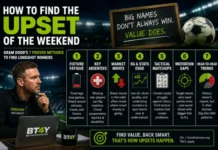 How to find the Upset of the Weekend