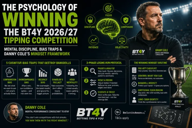 Psycology of Winning Tipping Competition