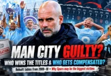 Man City Guilty
