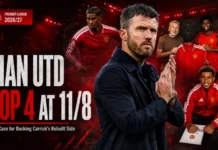 Man Utd Top Four Campaign