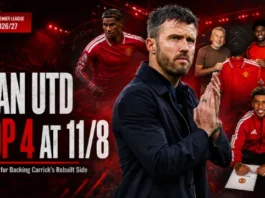 Man Utd Top Four Campaign